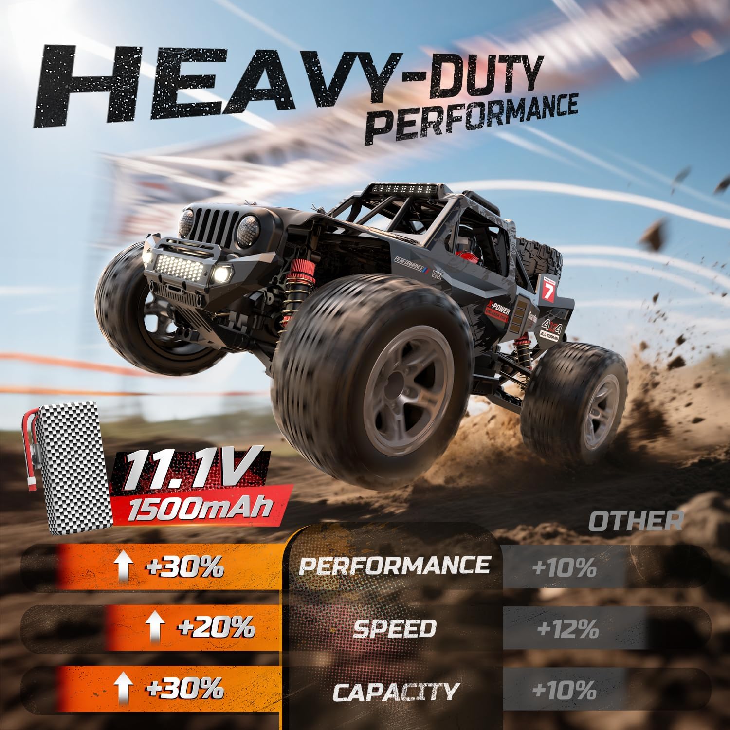 DEERC 1/10 Brushless RC Car for Adults, 60 KMH 4x4 3S Fast RC Trophy Truck with Spare Tire, Waterproof Off-Road Remote Control Monster Truck, All Terrain High Speed RC Car Gift for Boys 207E - Image 4